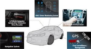 Affidabilit delle Memorie Flash nel settore automotive