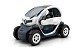 Corsi di guida con la Renault Twizy per i neo-patentati minorenni