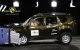 Dacia Duster: il SUV low cost  poco sicuro