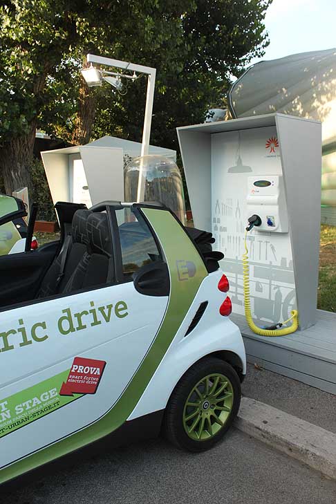 Smart - Sistema di ricarica della Smart Drive EV