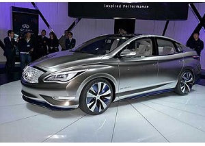 Salone di New York 2012: anteprima mondiale per la Infiniti LE Concept