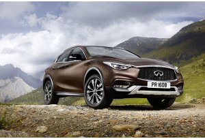 Infiniti QX30: dal concept alla realt