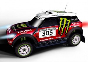 Mini Countryman: arriva la versione Dakar 