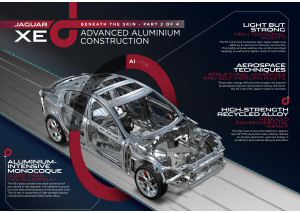 Jaguar XE, pi efficiente con il motore in alluminio