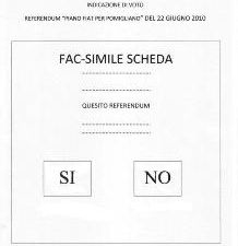 Referendum a Pomigliano d�Arco, vince il si