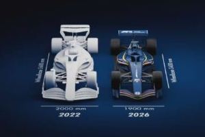 I nuovi regolamenti ufficiali della Formula 1 dal 2026