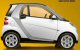 Smart Fortwo Genius regala un bonus di 1900 euro ai correntisti Unicredit