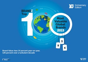 Toyota al top mondiale
