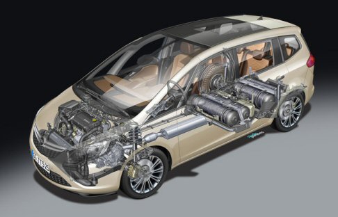 Opel Zafira Tourer ecoM Turbo