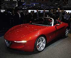 Pininfarina 2uettottanta