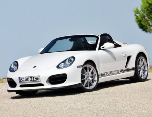 Porsche Boxster Spyder