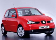 Seat Arosa