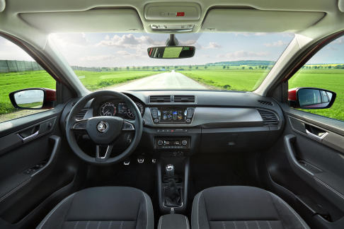 Skoda Fabia 2018