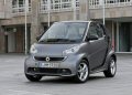 Smart Fortwo 2012