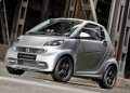 Smart Brabus 10th anniversary