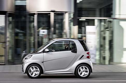 Smart Fortwo edition citybeam