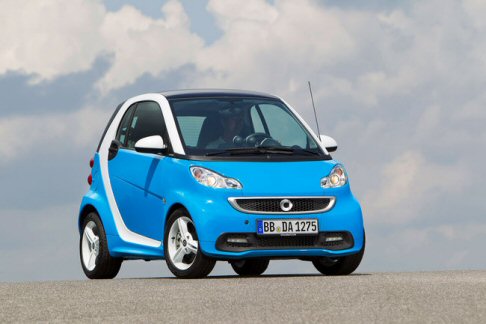 Smart fortwo edition iceshine