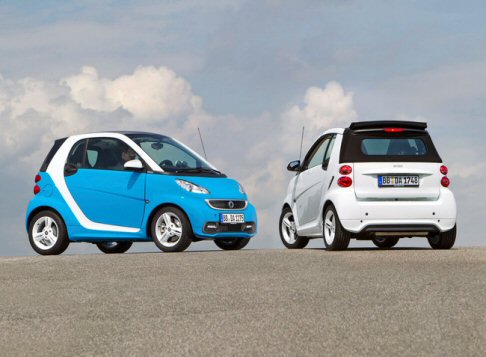 Smart fortwo edition iceshine