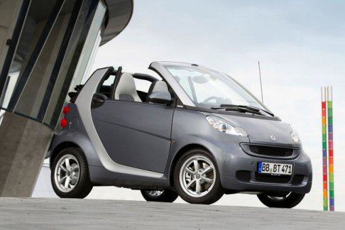 Smart Fortwo PearlGrey 