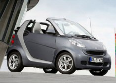 Smart Fortwo PearlGrey 