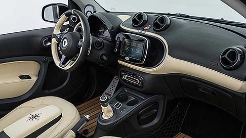 Smart Fortwo Sunseeker