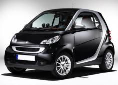 city car Fortwo