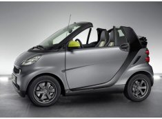 Smart Fortwo Greystyle Edition 