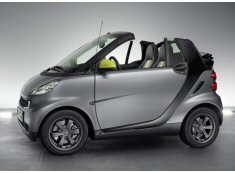 city car Fortwo Greystyle Edition 