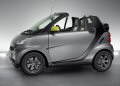 Smart Fortwo Greystyle Edition 