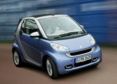 city car Fortwo Edition Lightshine 