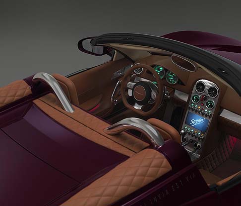 Spyker B6 Venator Spyder Concept