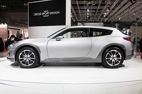 Subaru Cross Sport Design Concept