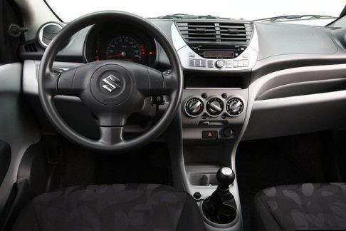 Suzuki Anniversary