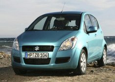 Suzuki Splash 2011