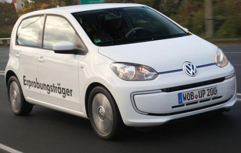 Volkswagen Twin-Up! 