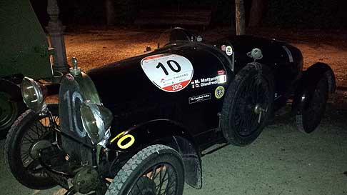 1000Miglia Parma 1000Miglia