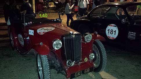 1000Miglia Parma 1000Miglia