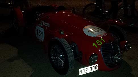 1000Miglia Parma 1000Miglia