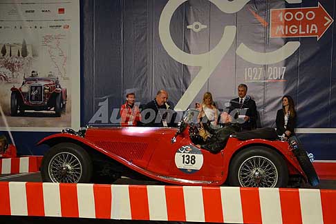 1000Miglia Roma