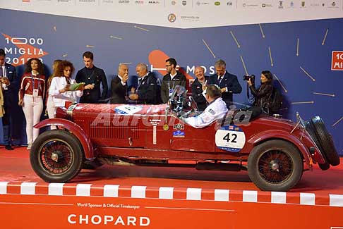 1000Miglia Roma