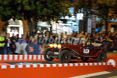 1000Miglia Roma