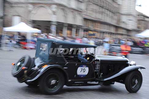 1000Miglia Old-cars