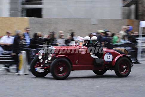 1000Miglia Old-cars