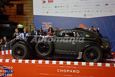 1000Miglia Roma