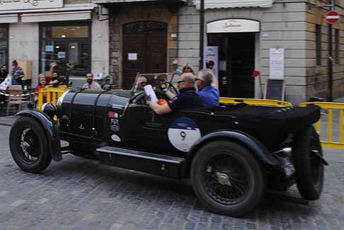 1000Miglia VintageCars