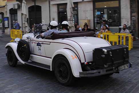 1000Miglia OldCars