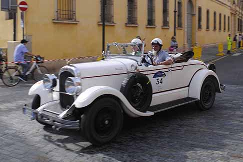 1000Miglia OldCars