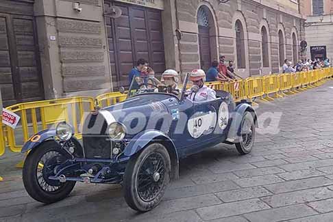 1000Miglia VintageCars