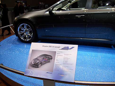 Salone di Ginevra Chrysler