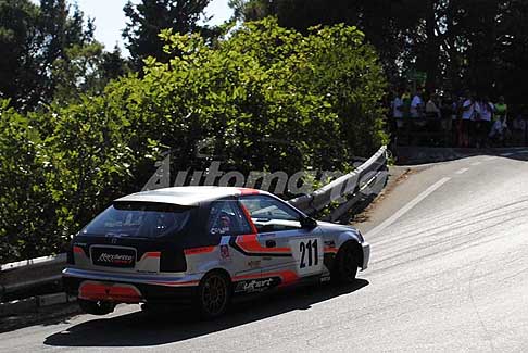 Coppa-Selva-Fasano Racing